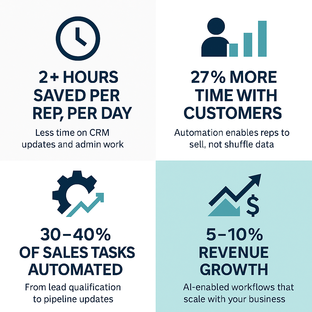 ChatGPT Image Sep 2, 2025, 05_28_57 PM